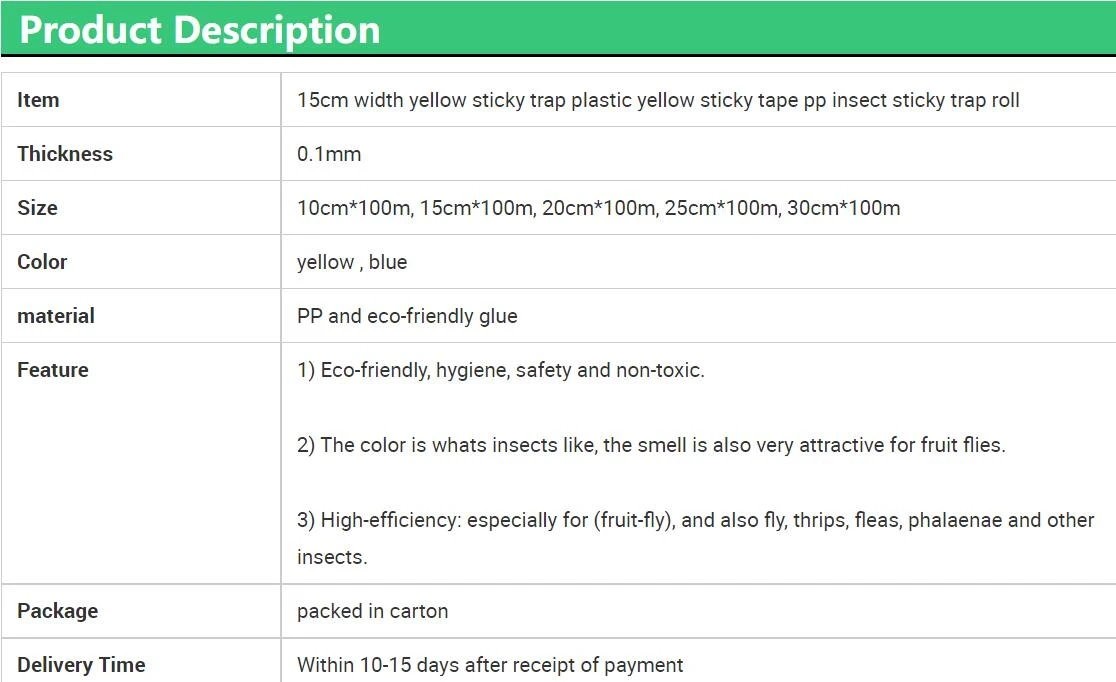 description description